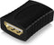 IB-CB005 koppelstuk HDMI naar HDMI