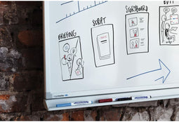 Whiteboard-marker Edding 661 Groen (10 Stuks)