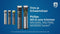 Philips MG5940 - All-in-One Trimmer - 12 hulpstukken - Zwart