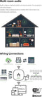 IEAST Olio - Draadloze audio streamer/ontvanger - WiFi 2.4/5ghz en Bluetooth 5.0 - Multiroom - Airpl
