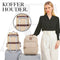 Aramae® Rugzak Dames - Laptoptas 15.6 Inch - Beige - Rugtas Meisje - Schooltas
