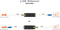 iFi Audio LAN iSilencer