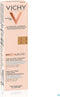 Vichy Minéralblend Hydraterende Foundation voor een Frisse en Stralende Teint - Sienna 12