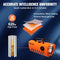 Hete 620 W Druk voor Druk 33-89 cl 7,3-8,7 cm Diameter Sublimatiemachine 40-210 ℃ Aanpassing Gemakke