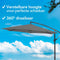 Brixy Zweefparasol - 300CM - Waterdicht - Verstelbare Hoogte - Antraciet