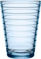 Iittala Aino Aalto - Tumbler Glazen Set - Waterglas - Vaatwasserbestendig - Aquablauw - 33 cl - 2 Stuks