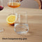 Iittala Essence - Glazen Set - Longdrinkglazen - Vaatwasmachinebestendig - 55 cl - 2 Stuks