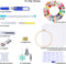 Happy Goods Borduurpakket - Starterset 50 Kleuren - Borduren voor Volwassenen