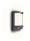 Philips Samondra - Wandlamp - Bewegingssensor - Antraciet - 3,8W