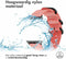 imoshion Bandje Geschikt voor Apple Watch Bandje Series 1 / 2 / 3 / 4 / 5 / 6 / 7 / 8 / 9 / SE - 38 / 40 / 41 mm / Series 10 - 42 mm - imoshion Nylon band - Roze