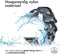 imoshion Bandje Geschikt voor Apple Watch Bandje Series 1 / 2 / 3 / 4 / 5 / 6 / 7 / 8 / 9 / SE - 38 / 40 / 41 mm / Series 10 - 42 mm - imoshion Nylon band - Donkergrijs