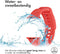 iMoshion Bandje Geschikt voor Apple Watch Bandje Series 1 / 2 / 3 / 4 / 5 / 6 / 7 / 8 / 9 / SE - 38 / 40 / 41 mm - iMoshion Siliconen band - Rood