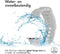 iMoshion Bandje Geschikt voor Apple Watch Bandje Series 1 / 2 / 3 / 4 / 5 / 6 / 7 / 8 / 9 / SE / Ultra (2) - 42 / 44 / 45 / 49 mm - iMoshion Siliconen band - Lichtgrijs
