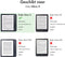 imoshion E-reader Hoesje - Geschikt voor Kobo Libra 2 - Design Slim Hard Case Sleepcover Bookcase met stand - Pink Graphic
