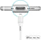 imoshion Geschikt voor Lightning naar USB A Kabel - 3 meter - Snellader & Datasynchronisatie - Oplaadkabel geschikt voor iPhone 11/12/13/14 - Stevig gevlochten materiaal - Wit