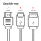 iMoshion HDMI naar HDMI Kabel - 5 meter - HDMI 2.1 Kabel - Ethernet - 8K Ultra HD High Speed - 8K (60Hz) / 4K (120Hz) - 48 Gbps - Zwart