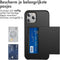 iMoshion Hoesje Geschikt voor iPhone 12 / 12 Pro Hoesje - Ruimte voor 2 pasjes - iMoshion Backcover met pasjeshouder - Zwart