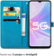 iMoshion Hoesje Geschikt voor Oppo A78 Hoesje Met Pasjeshouder - iMoshion Mandala Bookcase - Turquoise