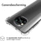 iMoshion Hoesje Geschikt voor Xiaomi Poco X3 / Poco X3 Pro Hoesje Siliconen - iMoshion Shockproof Case - Transparant