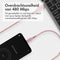 imoshion Kabel - USB C naar USB A Kabel - 2 meter - USB-C Oplader Kabel - Geschikt voor o.a. Apple iPhone 15/16 en Samsung - Roze