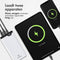 iMoshion® Powerbank 10000 mAh - Snellader & batterij LED-display - USB A, USB C & Micro USB - Geschikt voor o.a. iPhone & Samsung - 18 Watt - Wit