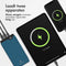 imoshion® Powerbank 10000 mAh - Snellader & batterij LED-display - USB A, USB C & Micro USB - Geschikt voor o.a. Apple iPhone en Samsung - 18 Watt - Blauw