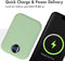 iMoshion® Powerbank Geschikt voor Magsafe 10000 mAh - Snellader & batterij LED-display - USB C / USB A - Geschikt voor o.a. iPhone & Samsung - 15 Watt - Draadloze Powerbank Geschikt voor iPhone 12/13/14/15 - Mintgroen