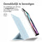 imoshion Tablet Hoes - Geschikt voor iPad Air 5 (2022) / Air 4 (2020) / Air 11 inch (2025) M3 / Air 11 inch (2024) M2 - Magnetic Bookcase - Lichtblauw