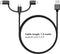 imoshion USB C,Micro-USB,Geschikt voor Lightning naar USB A Kabel - 1.5 meter - Snellader - Oplaadkabel geschikt voor iPhone 11/12/13/14 - Stevig gevlochten materiaal - Zwart
