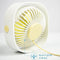 iMoshion USB Tafelventilator - USB Ventilator - Mini Ventilator - Compact - 3 Windstanden - Wit