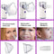 Inhalatieapparaat - Draagbare Vernevelaarset Inhalator - Vernevelaar met Mondstuk en Masker - Effect