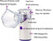 Inhalatieapparaat - Draagbare Vernevelaarset Inhalator - Vernevelaar met Mondstuk en Masker - Effect
