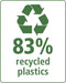 STABILO GREEN BOSS - Markeerstift - Gemaakt Van 83% Gerecycled Plastic - Geel - Doos 10 Stuks