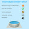 Interline Ondertapijt Rond 460 cm