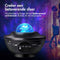 iMoshion Sterren Projector - Projector Sterrenhemel met 10 lichtstanden - Nachtlampje / Sterrenprojector Kinderen - Galaxy Projector met Muziek - Sterrenlamp