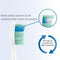 Philips Sonicare C2 Optimal Plaque Defence HX9024/10 - Opzetborstels - 4 stuks