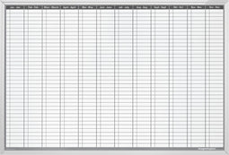 Magnetoplan Jaarlijkse planner CC Permanent - 90x60cm - met kalenderstrepen - aluminium frames
