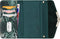 iPhone 12 Pro Max Clutch Case hoesje - Mobilize - Slangenprint Donkergroen - Kunstleer