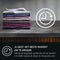 AEG TR7284BB4 - Warmtepomp Droger - SensiDry® - 8 kg