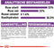 Royal Canin Sensible 33 - Kattenvoer - 10 kg
