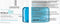 La Roche-Posay Hyalu B5 Suractivated Crème SPF 30 - Anti-aging crème met hyaluronzuur en vitamine B5 - 50ml