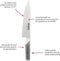Global G12 Hakbijl - 16 cm