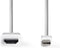 Mini DisplayPort-Kabel - DisplayPort 1.2 - Mini-DisplayPort Male - HDMI Connector - 21.6 Gbps - Vernikkeld - 2.00 m - Rond - PVC - Wit - Polybag