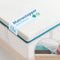 Ella Topper 80x200 cm - Matras Topdekmatras - Gel Infused Traagschuim & Aircell-schuim - Medium Hardheid