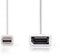 Nedis CCGP37450WT02 - Mini DP naar DP female adapterkabel - 20cm - Wit