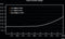 be quiet! Dark Power Pro 12 - Netvoeding 1200W - 80 Plus Titanium - Modulaire kabels
