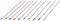 TRU COMPONENTS TC-6649284 LED-assortiment Geel, Blauw, Rood, Groen, Wit Rond 3 mm, 5 mm