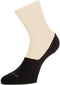 Marcmarcs 2-paar invisible sneaker sokjes - Anti slip randje - Blauw (2 paar)