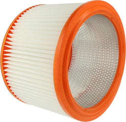 vhbw VCU 40 - Vervangingsfilter voor Hilti VCU 40 Handstofzuiger - 2 Filters (2 stuks)