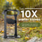 Flowkey Houtklover XL - Houtsplijter Bijl - Veilig Hout Kloven - Inclusief Hamer (1 stuk)
